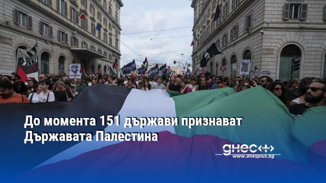 До момента 151 държави признават Държавата Палестина
