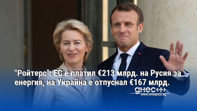 "Ройтерс": ЕС е платил €213 млрд. на Русия за енергия, на Украйна е отпуснал €167 млрд.