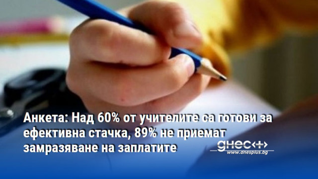 Анкета: Над 60% от учителите са готови за ефективна стачка, 89% не приемат замразяване на заплатите