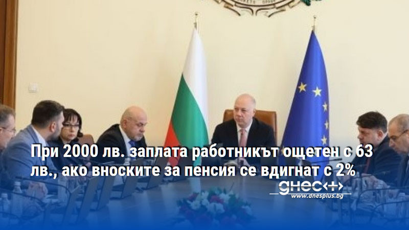 При 2000 лв. заплата работникът ощетен с 63 лв., ако вноските за пенсия се вдигнат с 2%