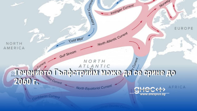 Течението Гълфстрийм може да се срине до 2060 г.