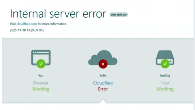 Части от интернет останаха офлайн във вторник след сериозен срив