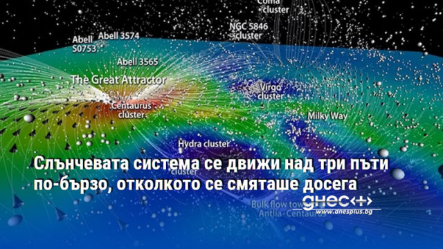 Слънчевата система се движи над три пъти по-бързо, отколкото се смяташе досега