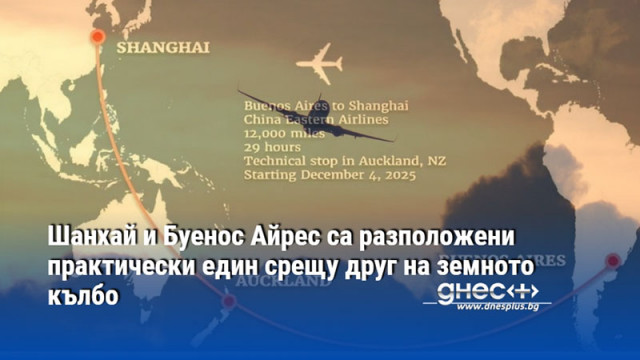 Най-дългият директен полет ще свързва Китай с Аржентина от 4 декември