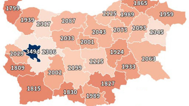 Изследване на Института за пазарна икономика поставя на първо място