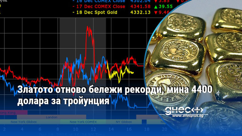 Златото отново бележи рекорди, мина 4400 долара за тройунция