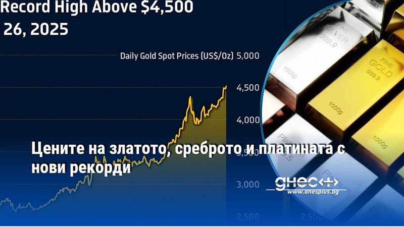 Цените на златото, среброто и платината с нови рекорди