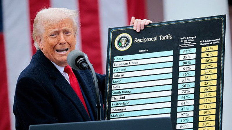 Как митата на Тръмп промениха световната търговия