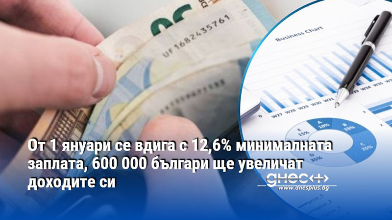 От 1 януари се вдига с 12,6% минималната заплата, 600 000 българи ще увеличат доходите си