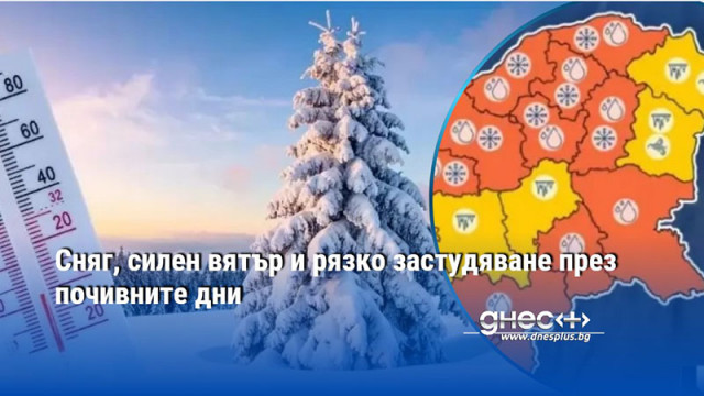 Оранжев и жълт код за дъжд сняг и поледици в