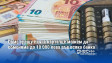 Само срещу лична карта ще можем да обменяме до 10 000 лева във всяка банка