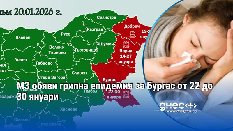 МЗ обяви грипна епидемия за Бургас от 22 до 30 януари