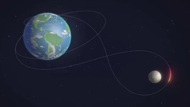 Човечеството е на прага на нова лунна ера Още през