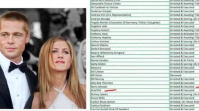 Името му обаче не фигурира в т нар Черна тетрадка