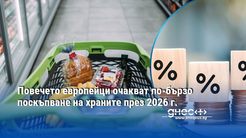 Повечето европейци очакват по-бързо поскъпване на храните през 2026 г.