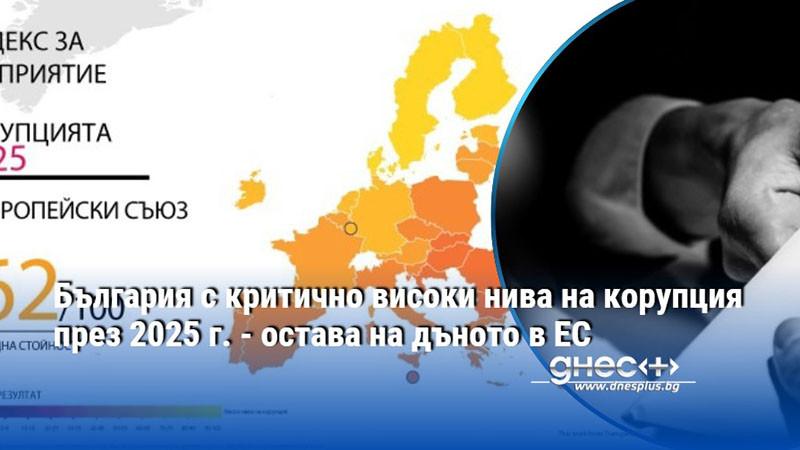 България с критично високи нива на корупция през 2025 г. - остава на дъното в ЕС