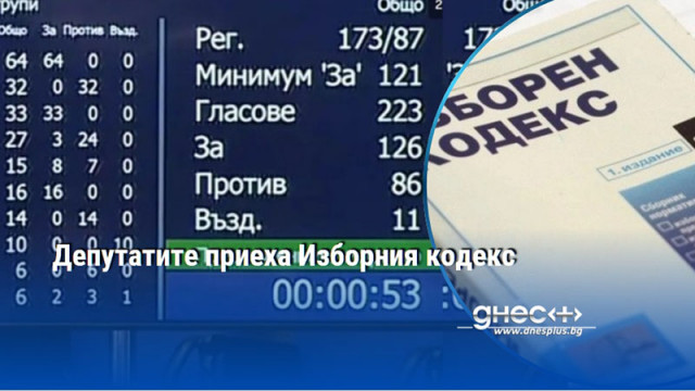 Депутатите приеха Изборния кодекс