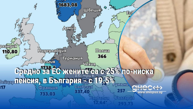 Средно за ЕС жените са с 25% по-ниска пенсия, в България - с 19.5%