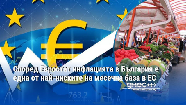 Според Евростат инфлацията в България е една от най-ниските на месечна база в ЕС