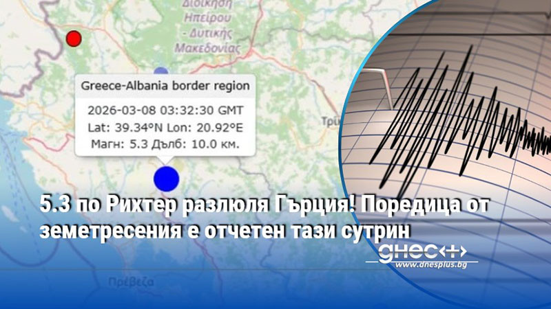 5.3 по Рихтер разлюля Гърция! Поредица от земетресения е отчетен тази сутрин