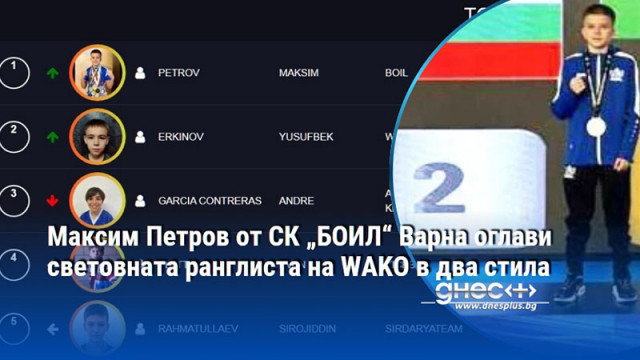 Максим Петров от СК „БОИЛ“ Варна оглави световната ранглиста на WAKO в два стила