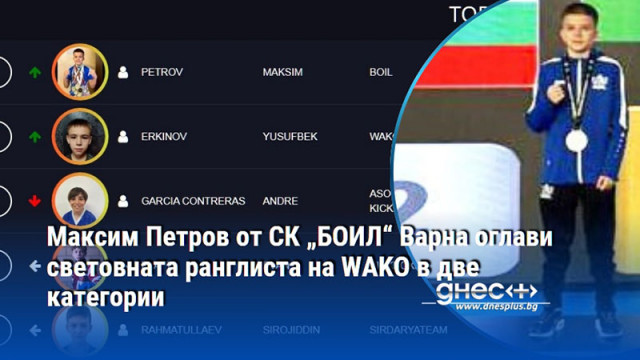 Максим Петров от СК „БОИЛ“ Варна оглави световната ранглиста на WAKO в две категории