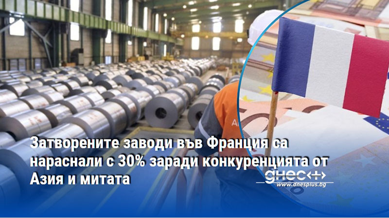 Затворените заводи във Франция са нараснали с 30% заради конкуренцията от Азия и митата