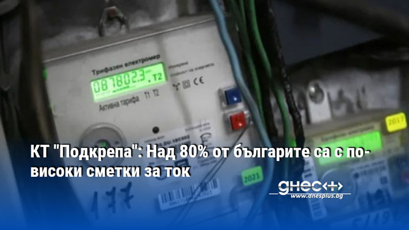 КТ "Подкрепа": Над 80% от българите са с по-високи сметки за ток