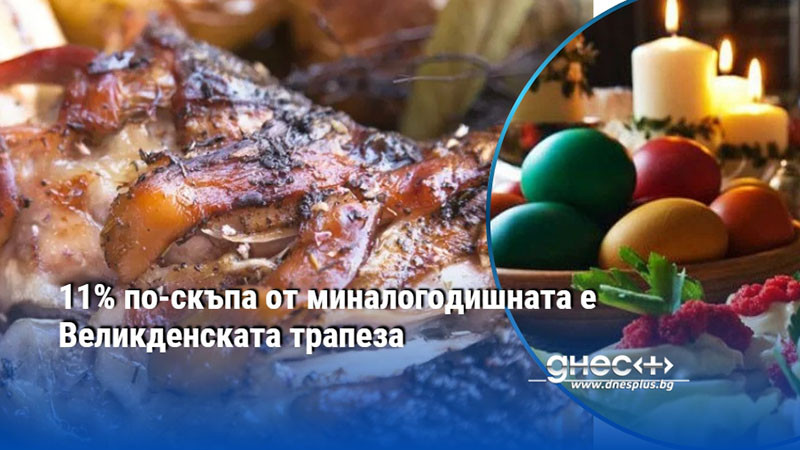 11% по-скъпа от миналогодишната е Великденската трапеза