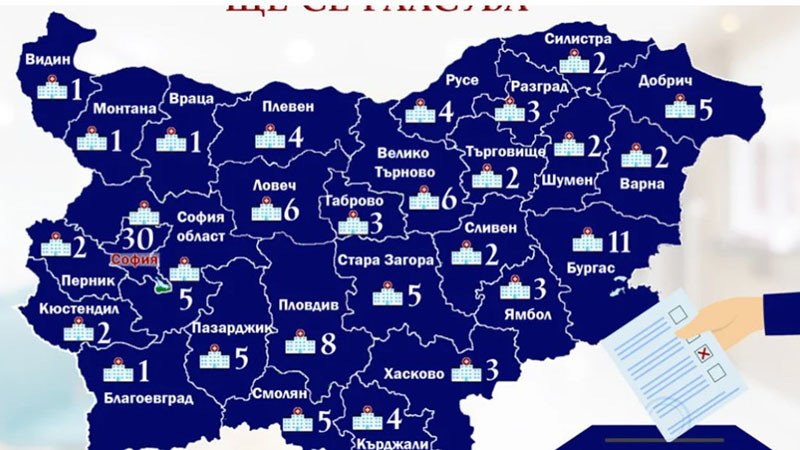 Близо 5 хиляди са заявили желание да гласуват в лечебни заведения на 19 април
