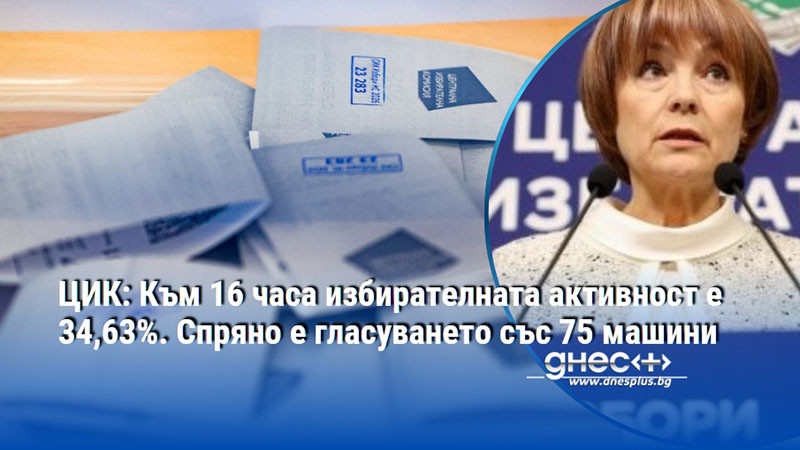 ЦИК: Към 16 часа избирателната активност е 34,63%. Спряно е гласуването със 75 машини