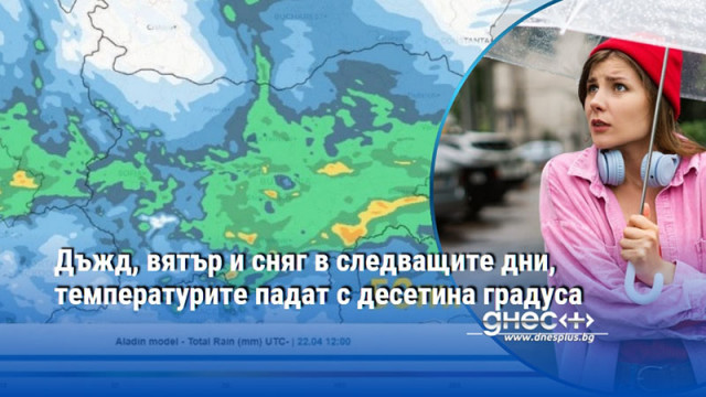 Дъжд, вятър и сняг в следващите дни, температурите падат с десетина градуса
