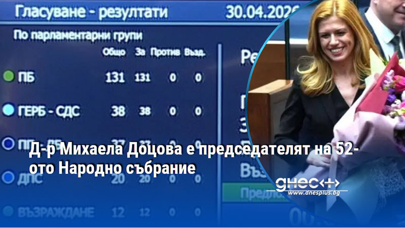 Д-р Михаела Доцова е председателят на 52-ото Народно събрание