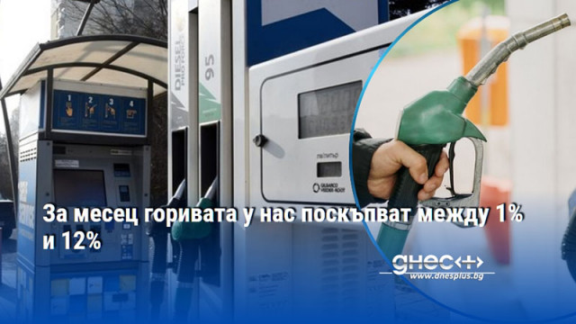 За месец горивата у нас поскъпват между 1% и 12%