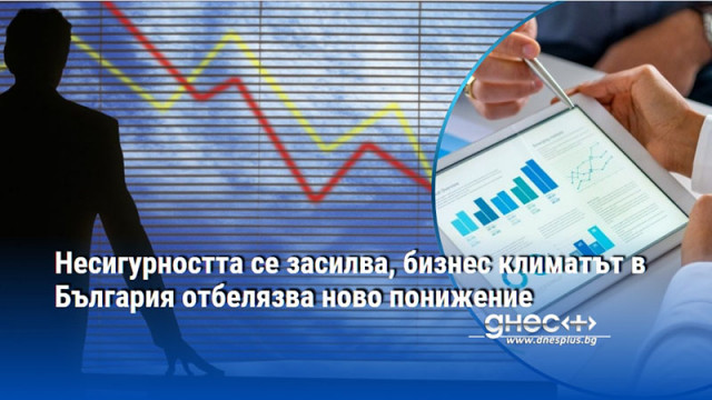 Несигурността се засилва, бизнес климатът в България отбелязва ново понижение