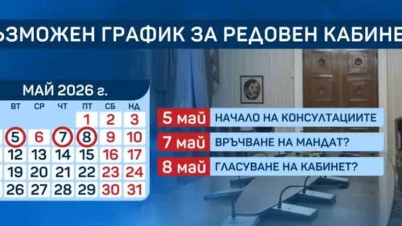В петък, 8 май, България може да има нов редовен кабинет