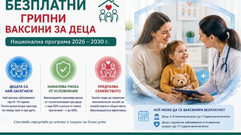Децата до 17-годишна възраст ще имат право на безплатни грипни ваксини
