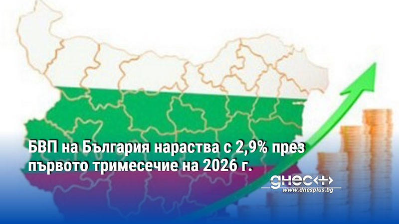БВП на България нараства с 2,9% през първото тримесечие на 2026 г.