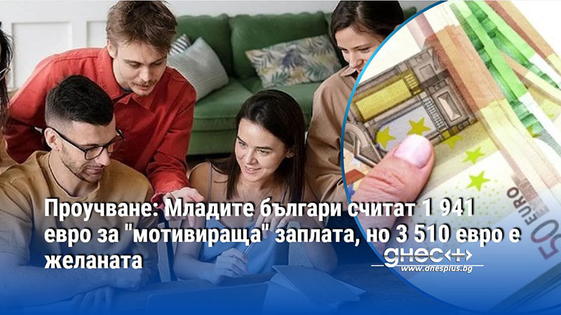 Проучване: Младите българи считат 1 941 евро за "мотивираща" заплата, но 3 510 евро е желаната