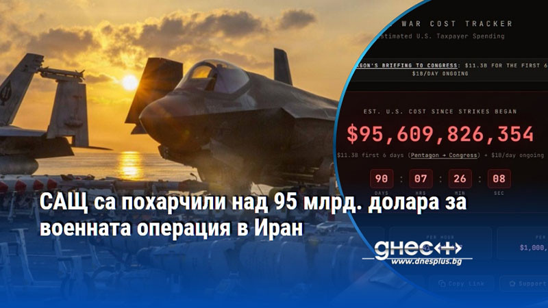 САЩ са похарчили над 95 млрд. долара за военната операция в Иран