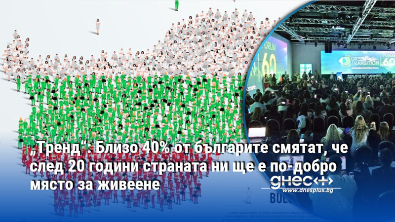 „Тренд“: Близо 40% от българите смятат, че след 20 години страната ни ще е по-добро място за живеене
