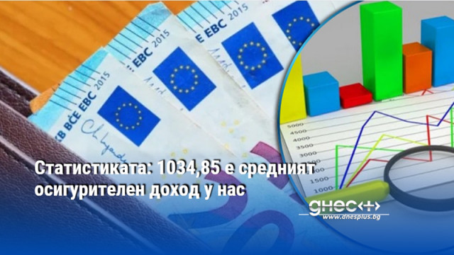 Размерът на средния осигурителен доход за страната за месец април