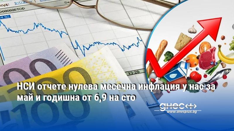 НСИ отчете нулева месечна инфлация у нас за май и годишна от 6,9 на сто