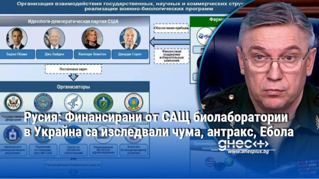 Русия: Финансирани от САЩ биолаборатории в Украйна са изследвали чума, антракс, Ебола