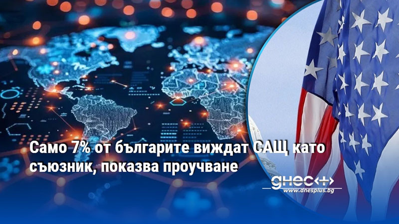 Само 7% от българите виждат САЩ като съюзник, показва проучване
