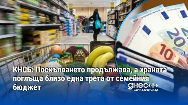 КНСБ: Поскъпването продължава, а храната поглъща близо една трета от семейния бюджет