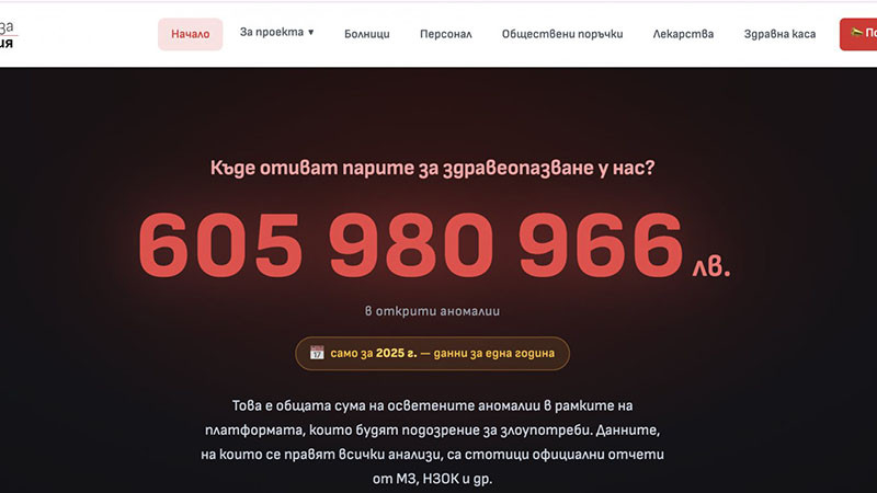 Създателят на "Черна писта" направи нова платформа - за разходите в здравеопазването