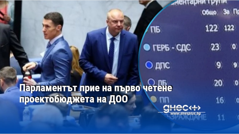 Парламентът прие на първо четене проектобюджета на ДОО