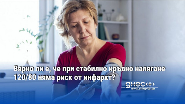 Инфарктът на миокарда възниква когато притокът на кръв към част