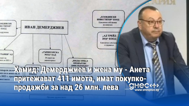 Вътрешният министър Иван Демерджиев и жена му Анета Демерджиева притежават